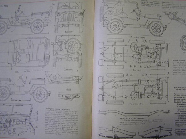 russian-model-magazine-mb-2