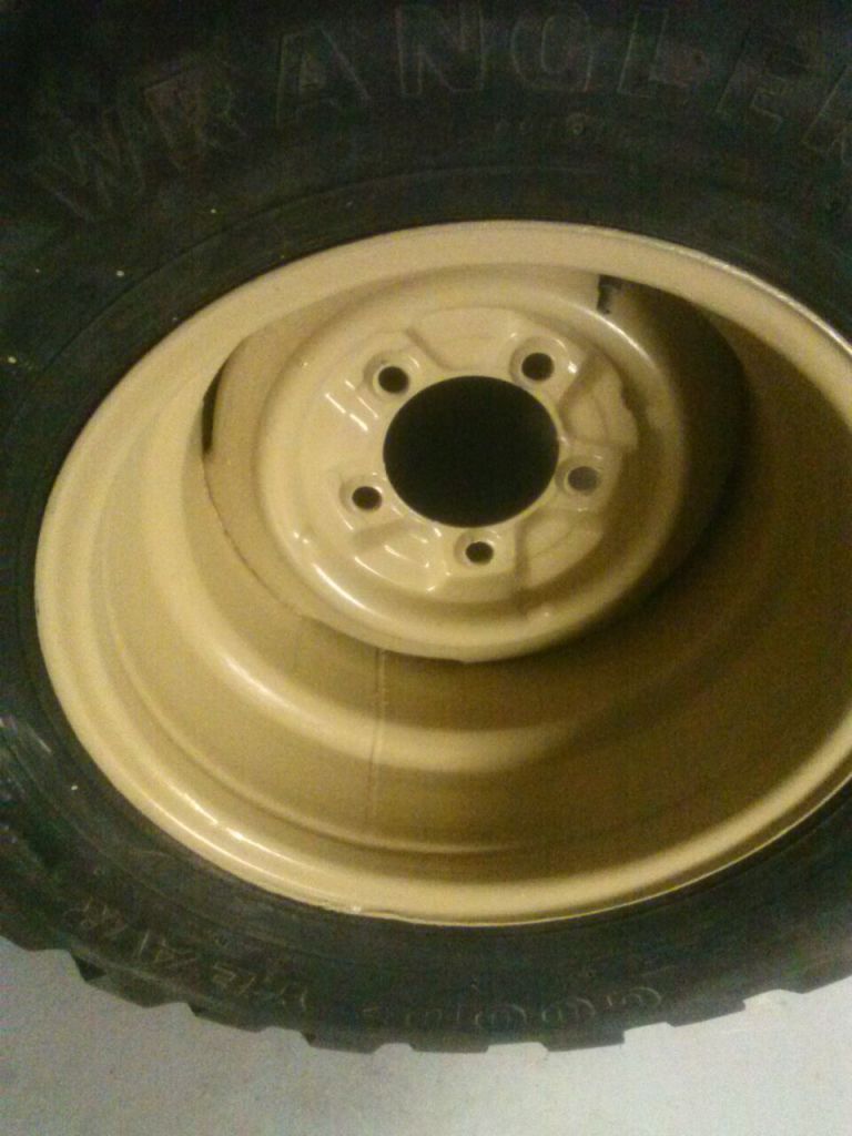 rim2-question