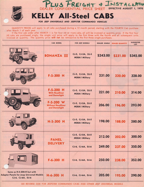 1970-kelly-mfg-hardtop-pricelist1