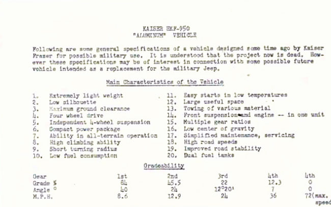 top third Kaiser specs