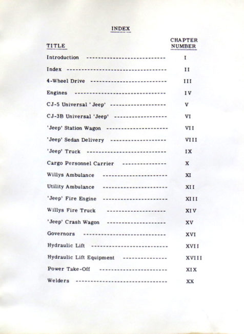 1-merchandising-manual-index