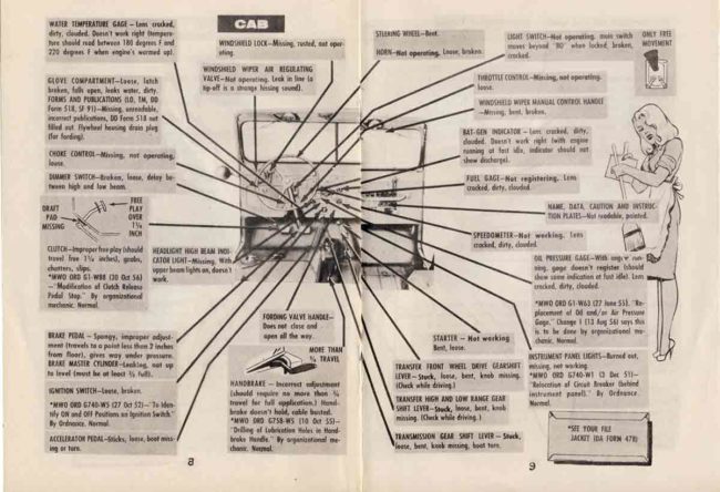 be-your-own-inspector-m38-m38a1-booklet-8-9-lores