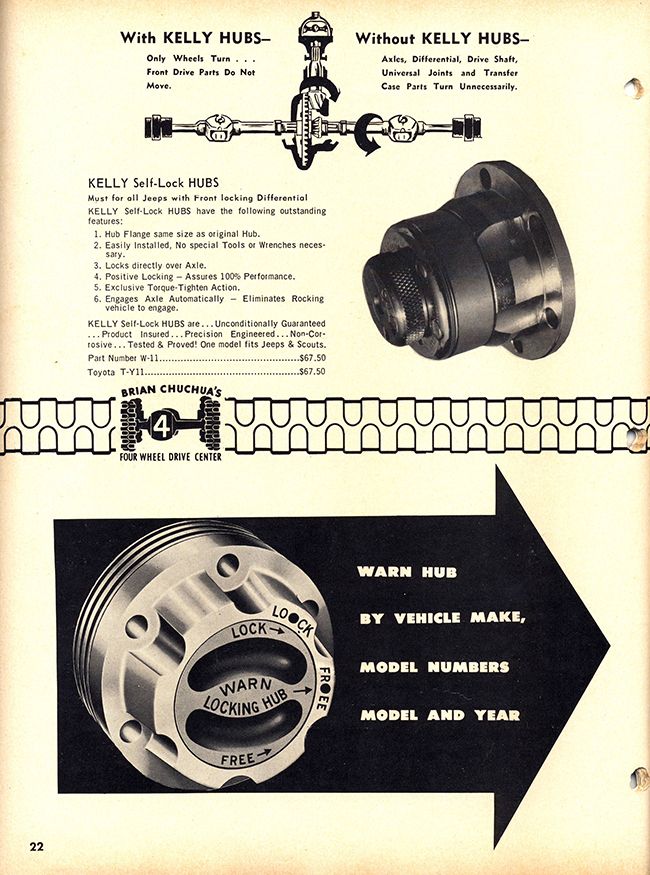 brian-chuchua-catalog-117pg22