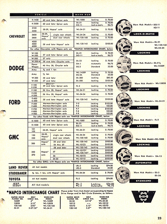 brian-chuchua-catalog-117pg23