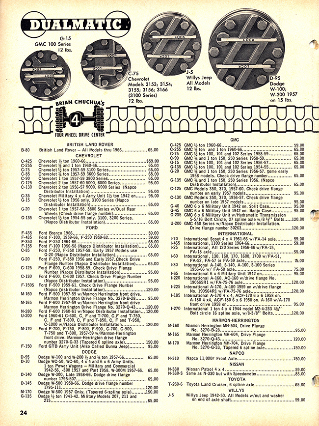 brian-chuchua-catalog-117pg24