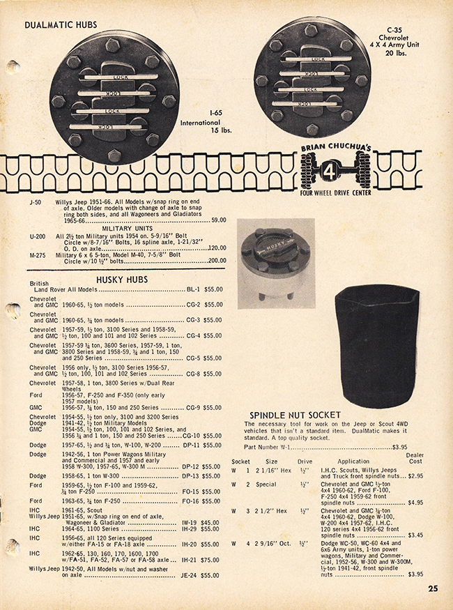 brian-chuchua-catalog-117pg25