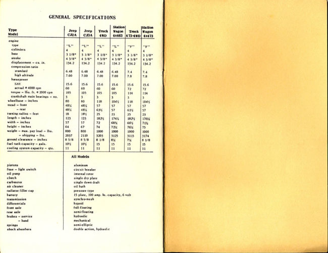 1952-4WD-Willys-Overland-How-To-Booklet-11-lores