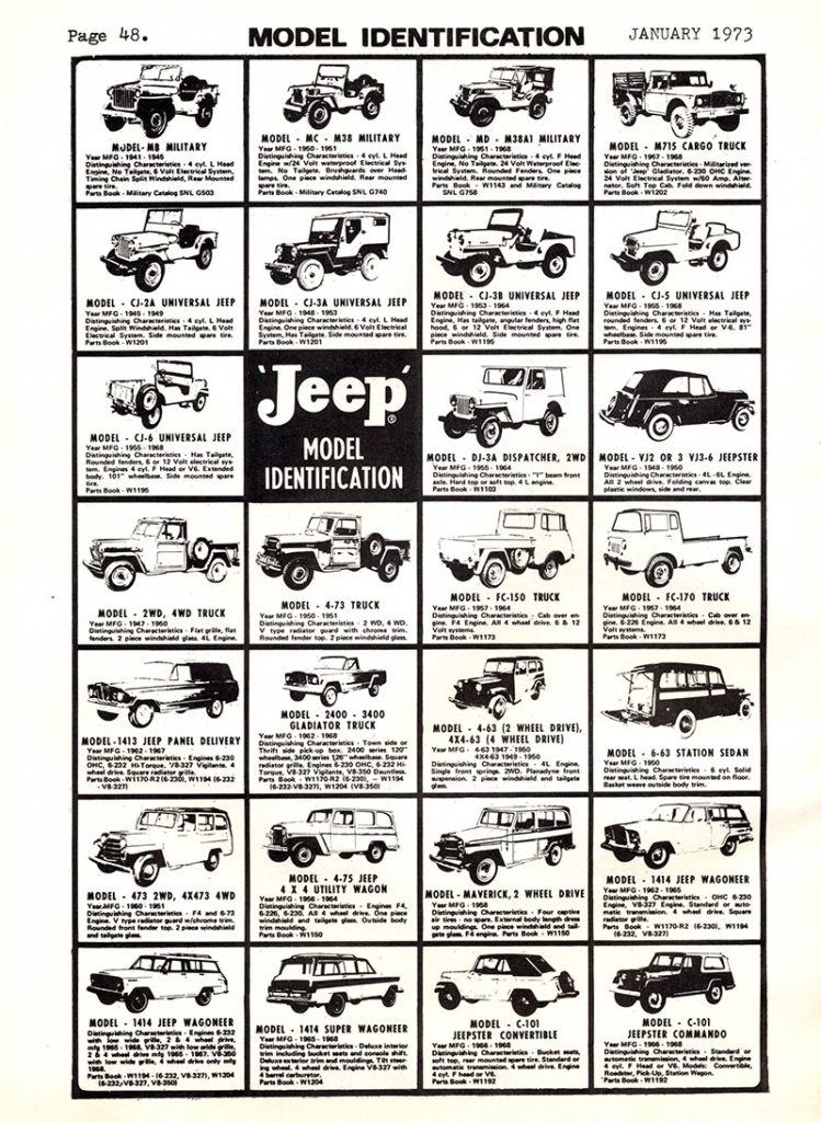 1973-05-berens-associates-catalog55-lores