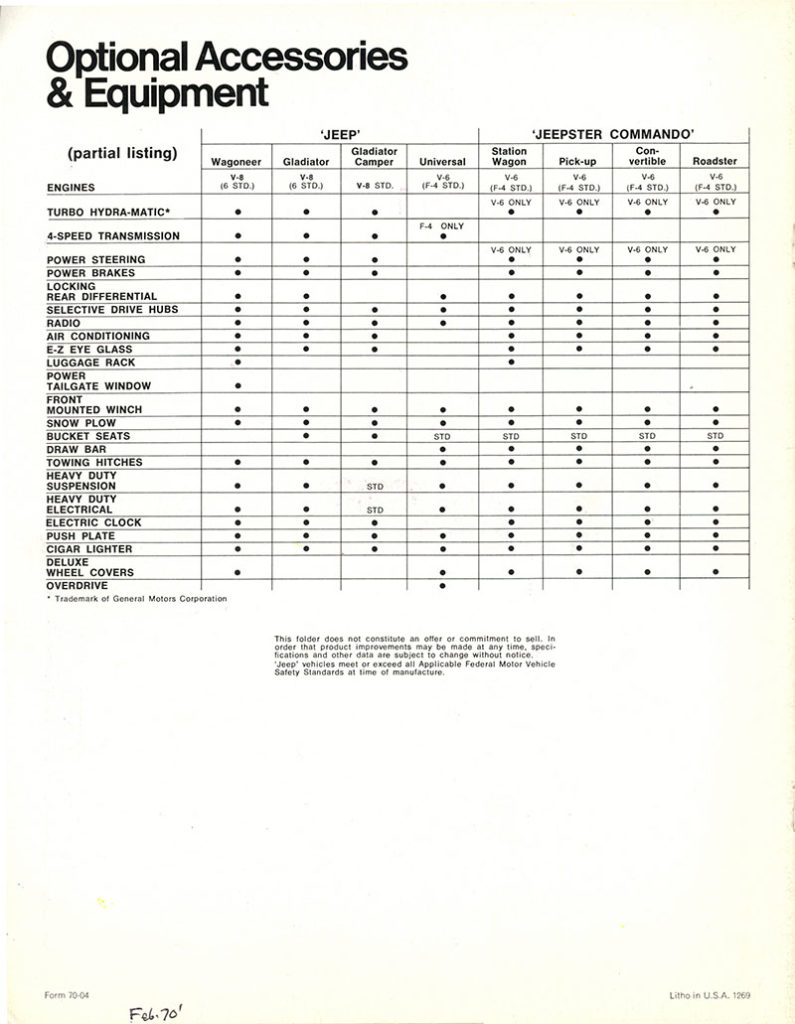 1970-04-form-70-04-jeep-familly-brochure10-lores