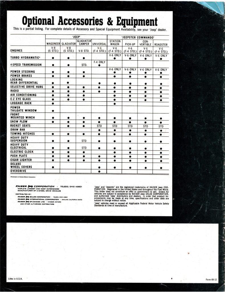 1969-12-jeep-2-car-car-brochure10