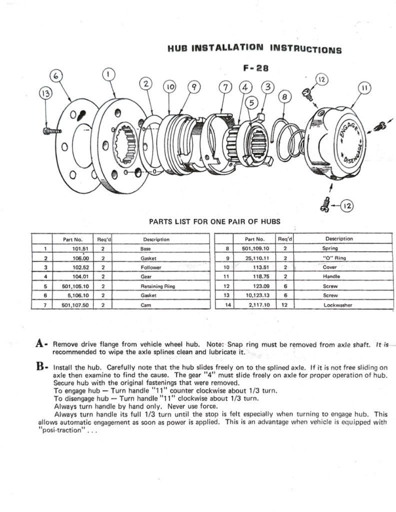 free-lock-docs-3
