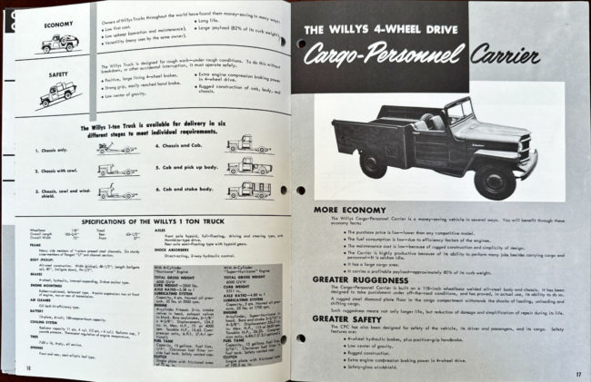 1957-willys-export-jeep-model-line-brochure09-lores