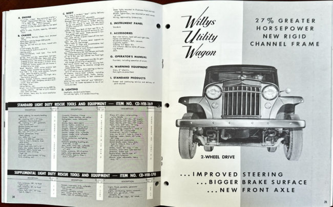 1957-willys-export-jeep-model-line-brochure13-lores