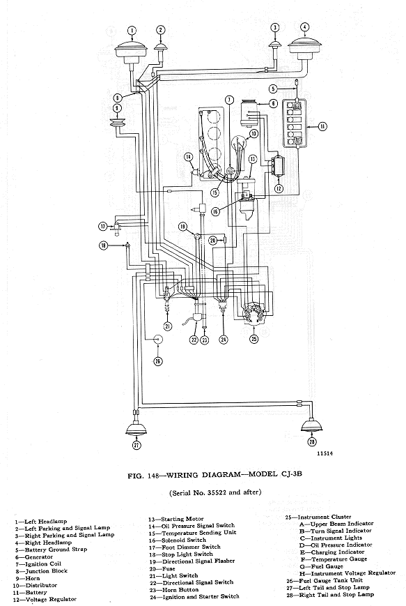 Wiring Schematics | eWillys  1948 Jeep Willys Turn Signal Wiring Diagram    eWillys