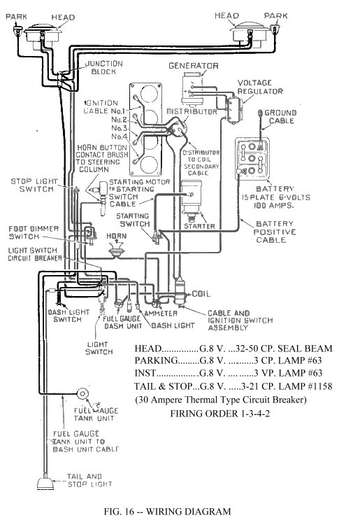 82 Cj7 Turn Signal Wiring Diagram from www.ewillys.com