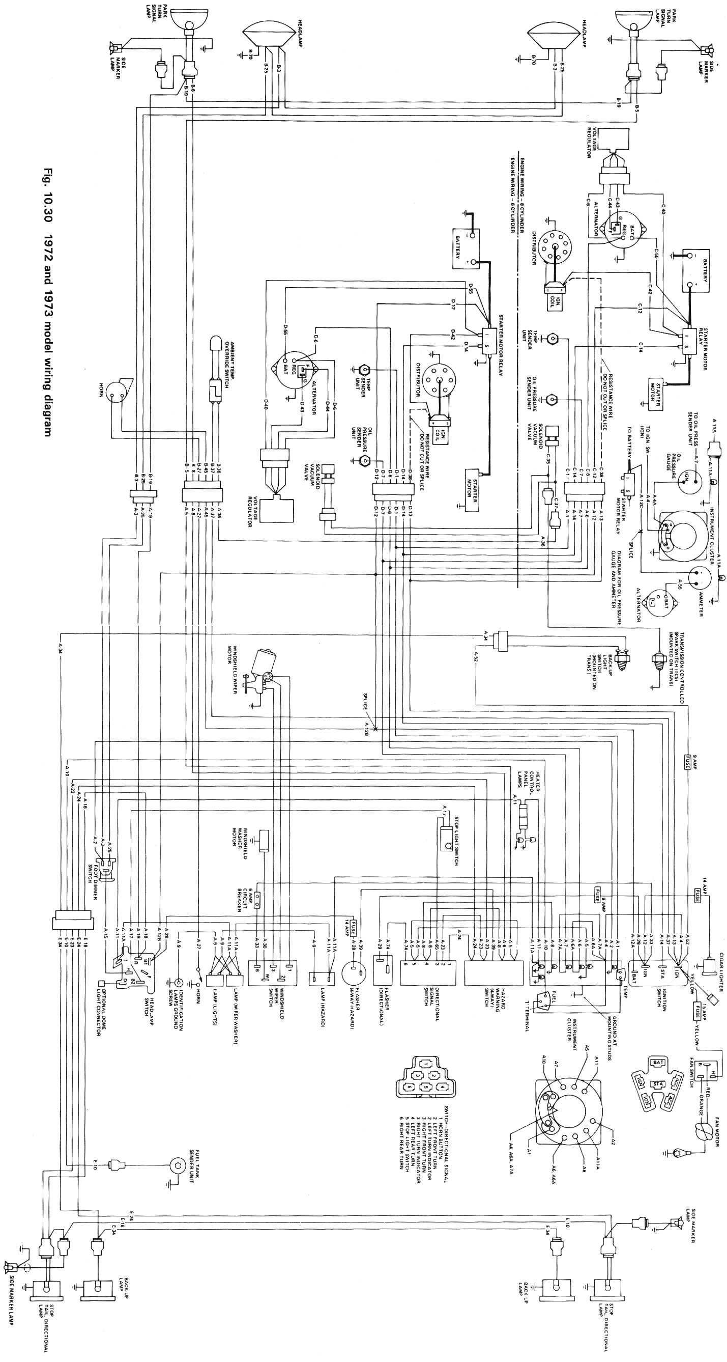 Jeep Cj7 Wiring Harness Diagram from www.ewillys.com