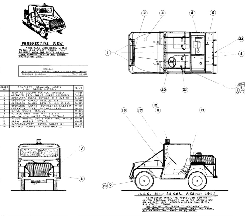How to draw a army jeep step by step #4