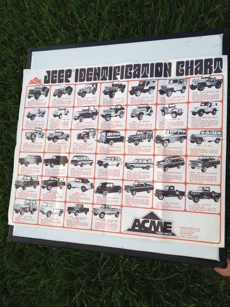 jeep-identification-chart