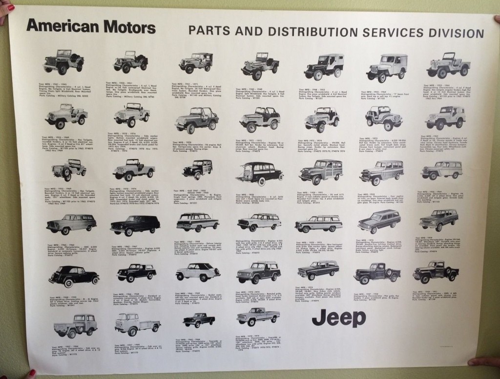 american-motors-jeep-poster