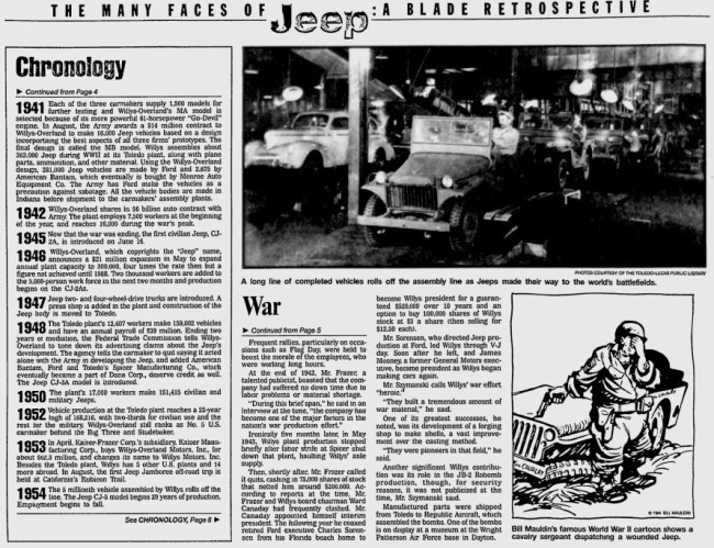 1997-04-20-toledo-blade-jeep-retrospective