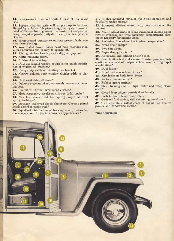 1950-03-salesbuilder-pg6-lores