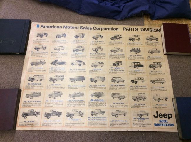 jeep-identification-poster