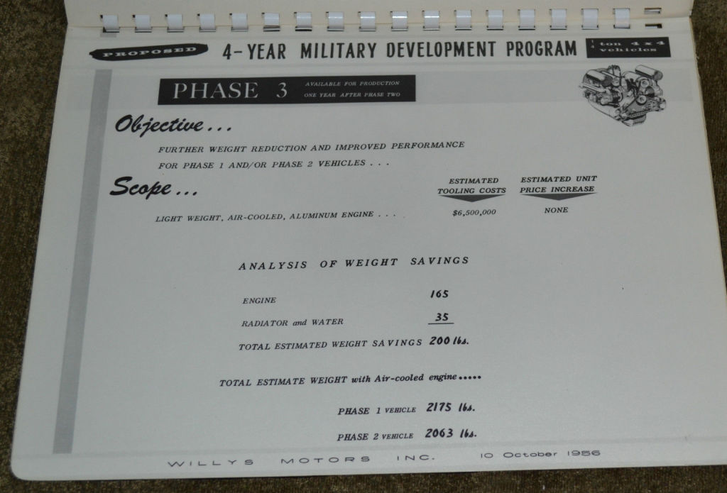 1956-military-proposal-book-4year-5