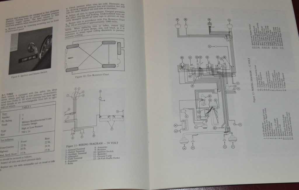 1970-m606a2-m606a3-cj5-military-brochure5