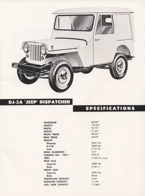 export-doc-jeep-cargo-2