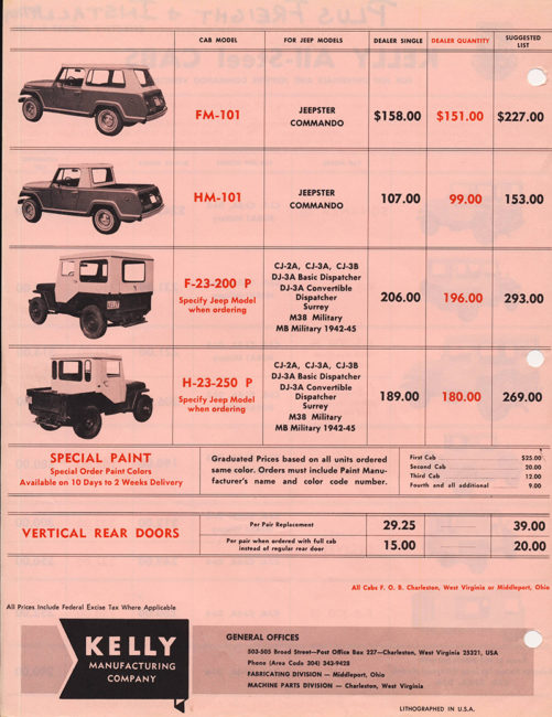 1970-kelly-mfg-hardtop-pricelist2
