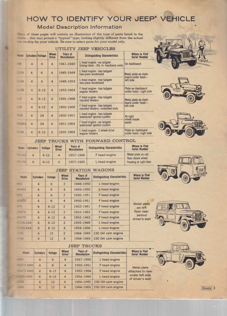1968-sears-replacement-parts-catalog5