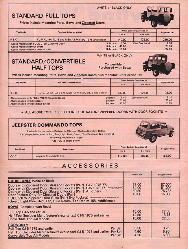 1977-01-kayline-price-lists4-lores