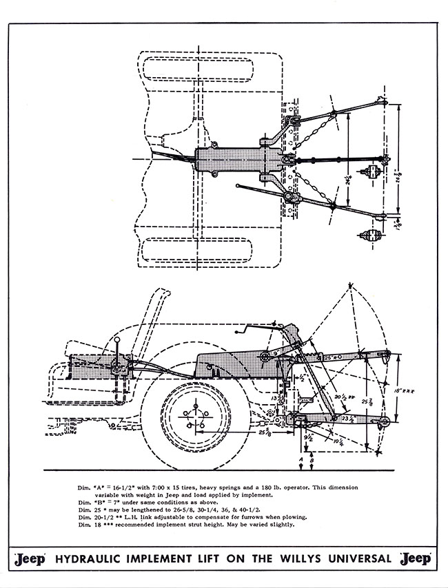 1951-hydraulic-lift-brochure1-lores