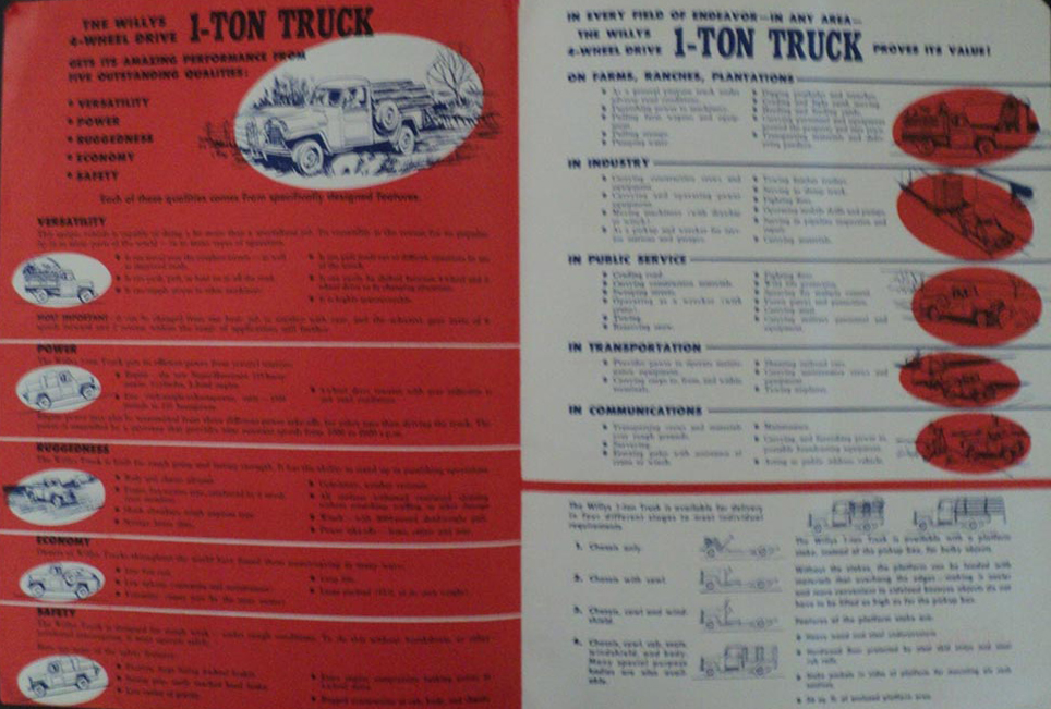 Craigslist Mailer 1702 42 1954-form-sd-203-4-truck-brochure3