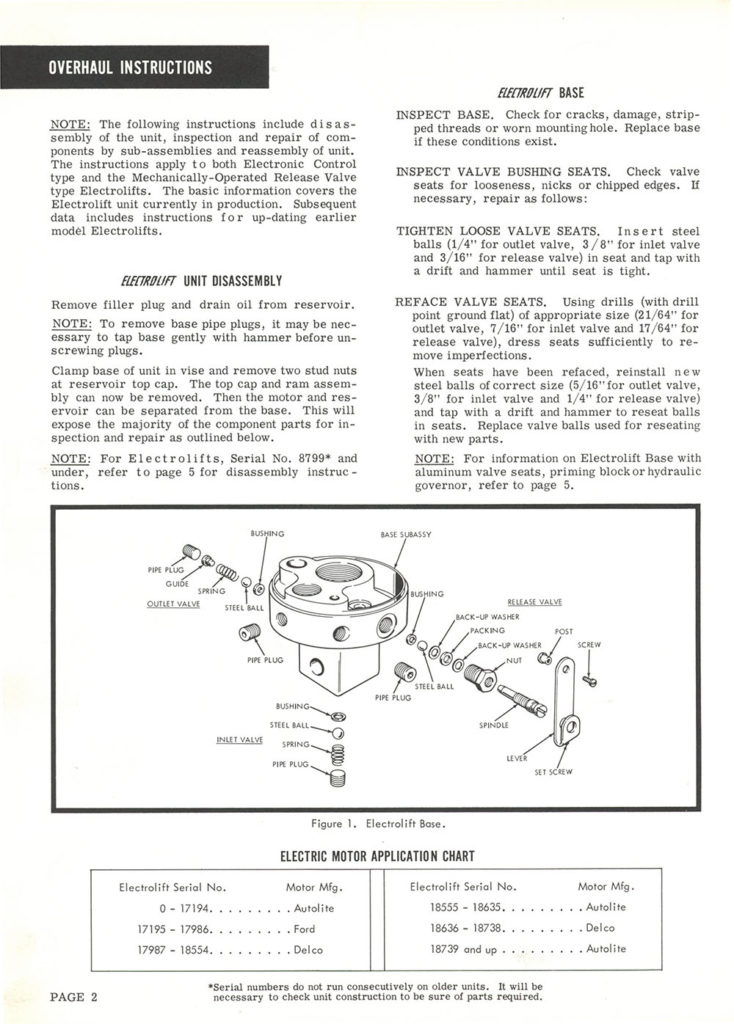 1960-meyer-electrolift-form-1-132R5-2-lores