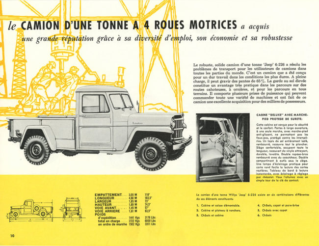 1960-french-jeep-family-brochure05-lores