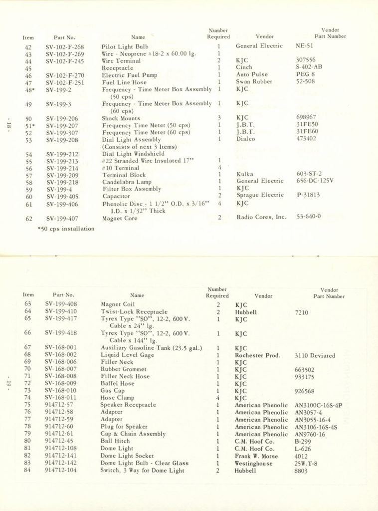 1962-mobile-motion-picture-instructions-unit-wagon-instructions-21-22-lores