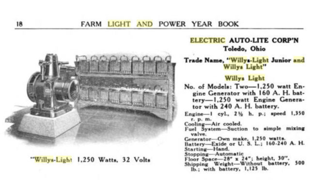 1922-willys-light