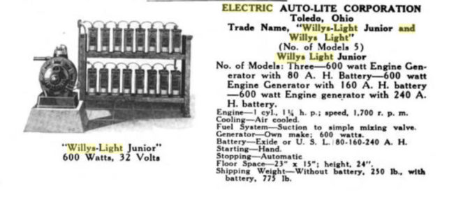 1922-willys-light-junior