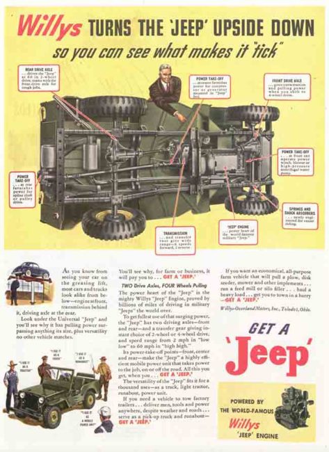 1946-03-30--sat-evening-post-willys-turns-the-jeep-upside-down-pg40-lores
