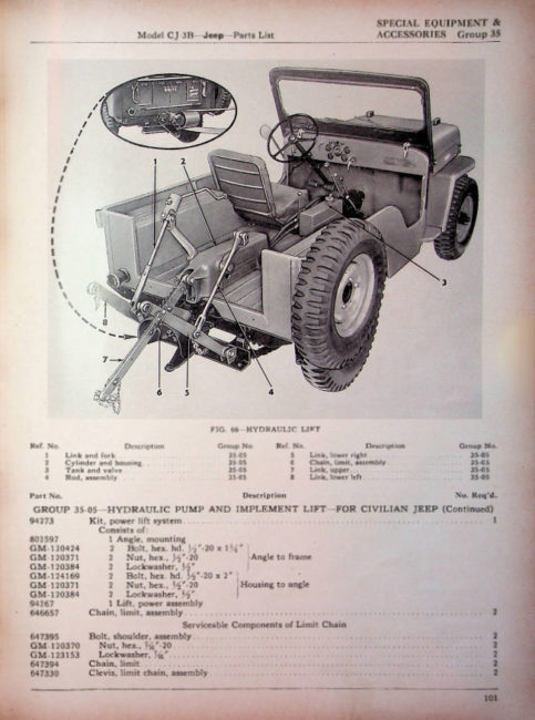 1953-FarmJeep-PartsList-2