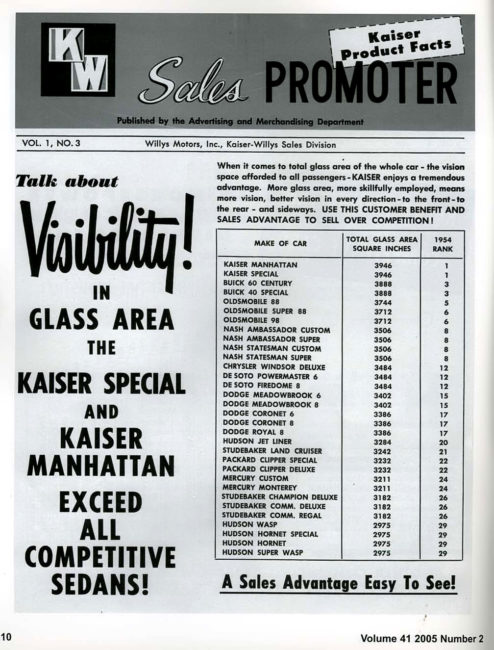 1954-vol1-4-kw-sales-promoter3