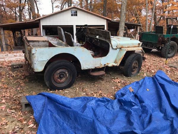 2023 Craigslist mora mn old bath 