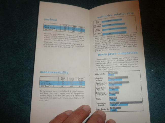 1961-02-ih-vs-willys-brochure-form-61-2-8
