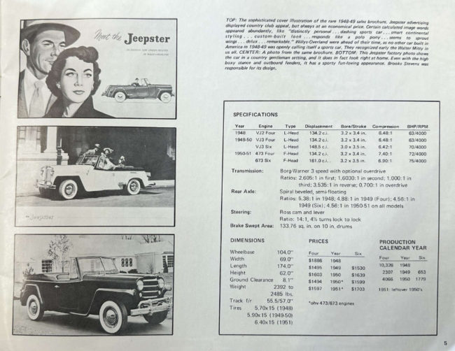 1974-summer-milestone-car-magazine6