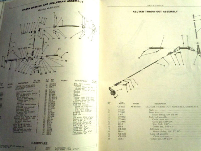 jeep-a-trench-parts-manual10