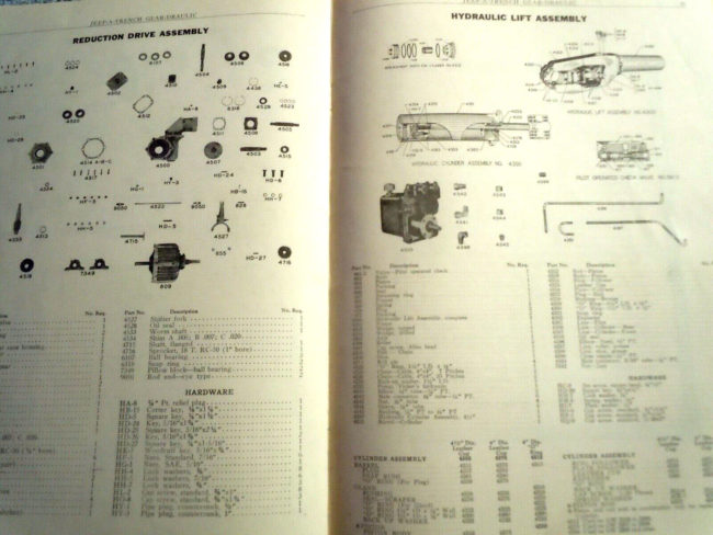 jeep-a-trench-parts-manual17