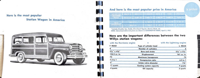 1951-05-wagon-brochure-form-swc1-10m-551-09