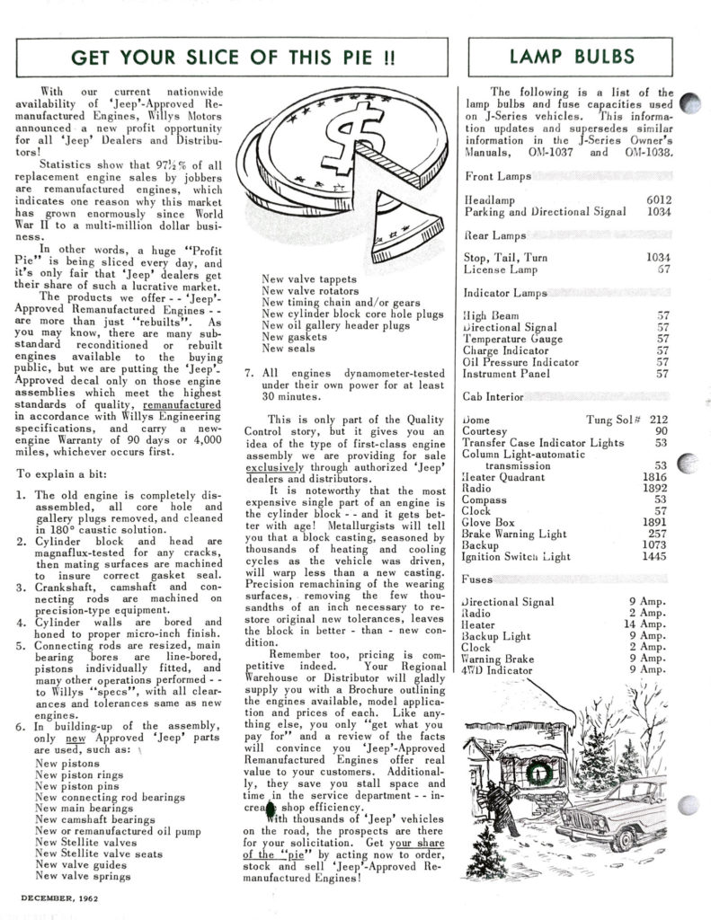 1962-11-12-jeep-service-and-parts-news3