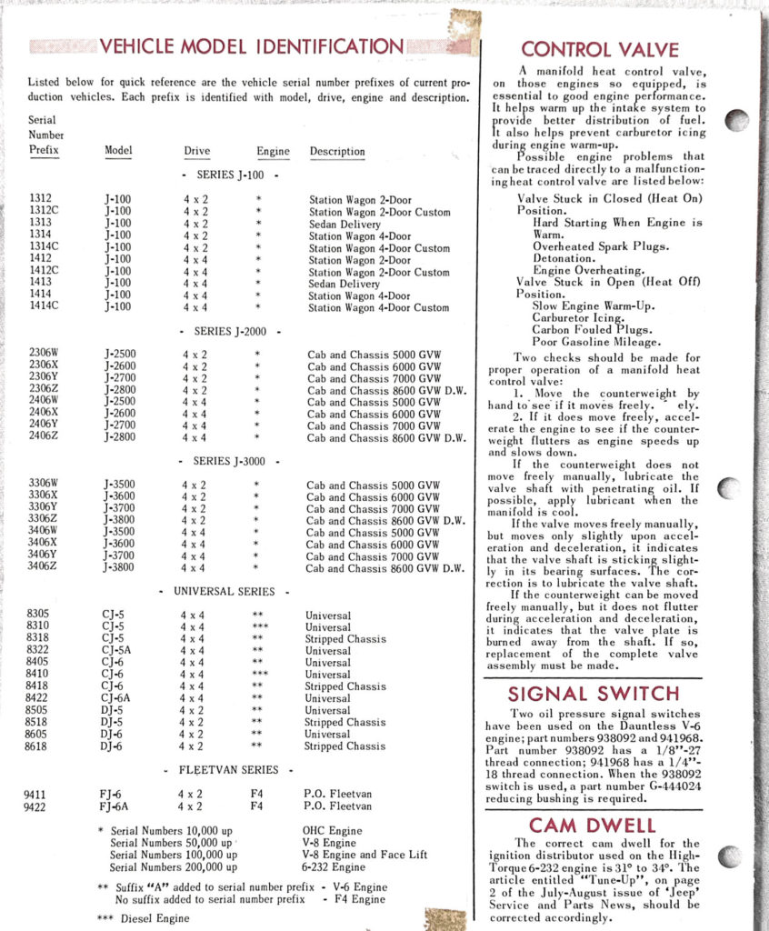 1965-09-jeep-service-and-parts-news3
